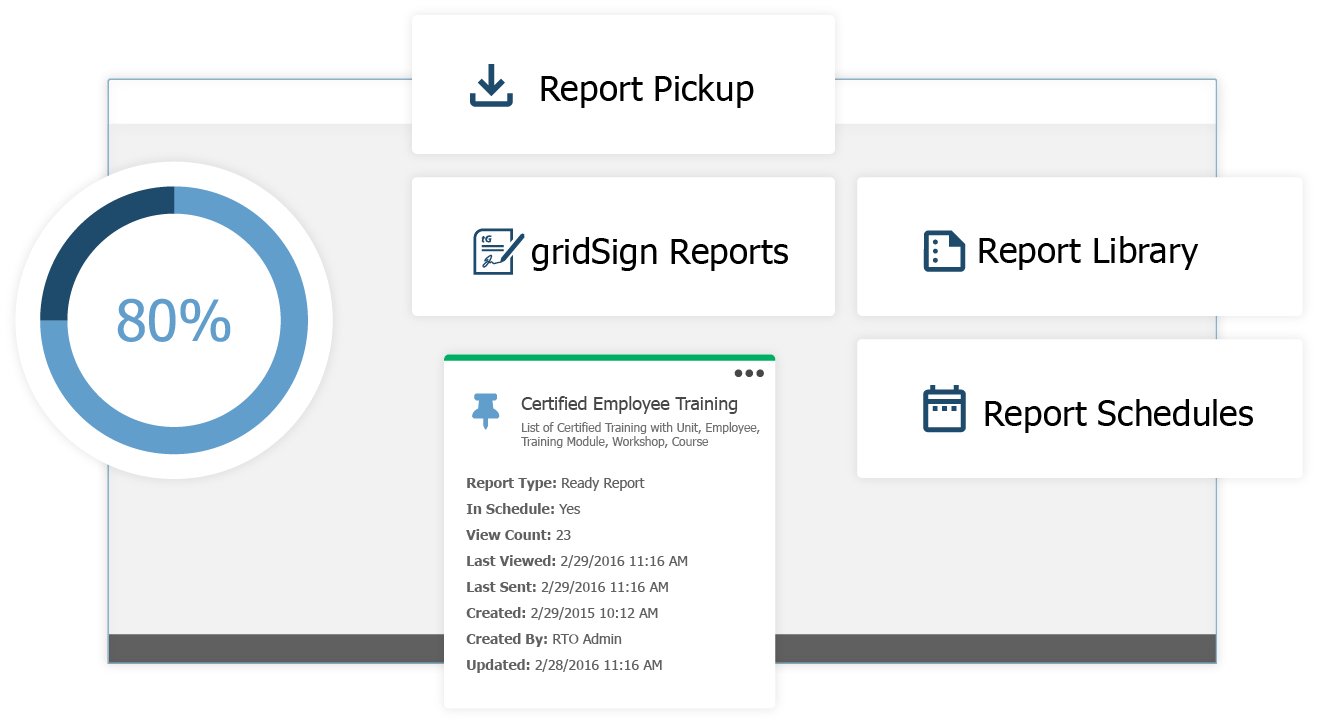 Report Grid Image